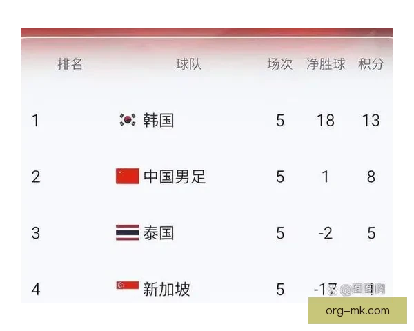 德布劳内世界杯预选赛关键数据背后的战术与决策逻辑解析